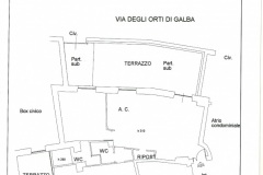 ORTI DI GALBA